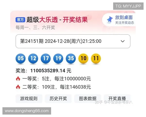 大乐透最新开奖结果公布：1234号码组合惊喜揭晓